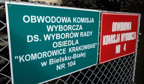 wybory do rad osiedli